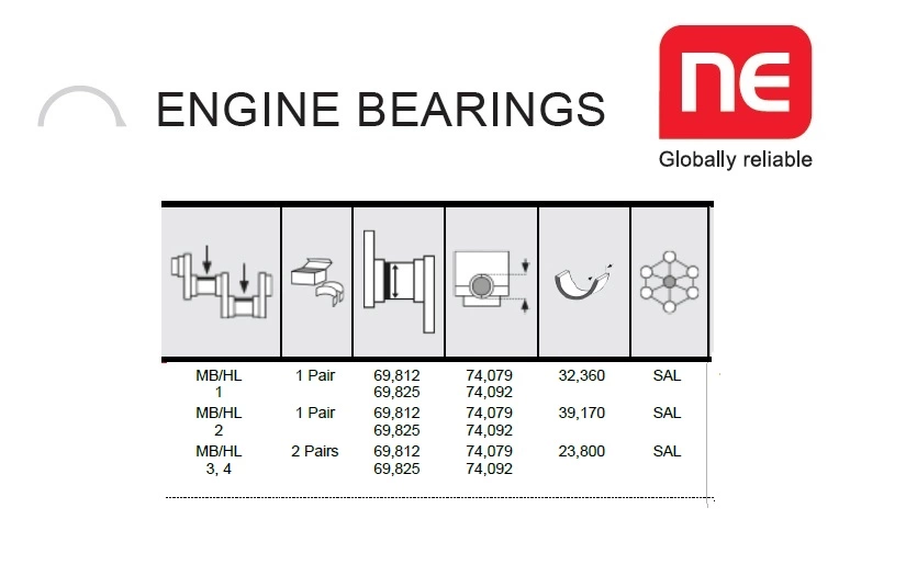 MAIN BEARING SET PERKINS 3.152 AD3.152 T3.152.4 ENGINES