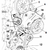PEUGEOT XUD9 SERVICE MANUAL