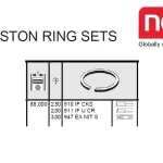 The Quality of AMC Products