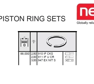 The Quality of AMC Products